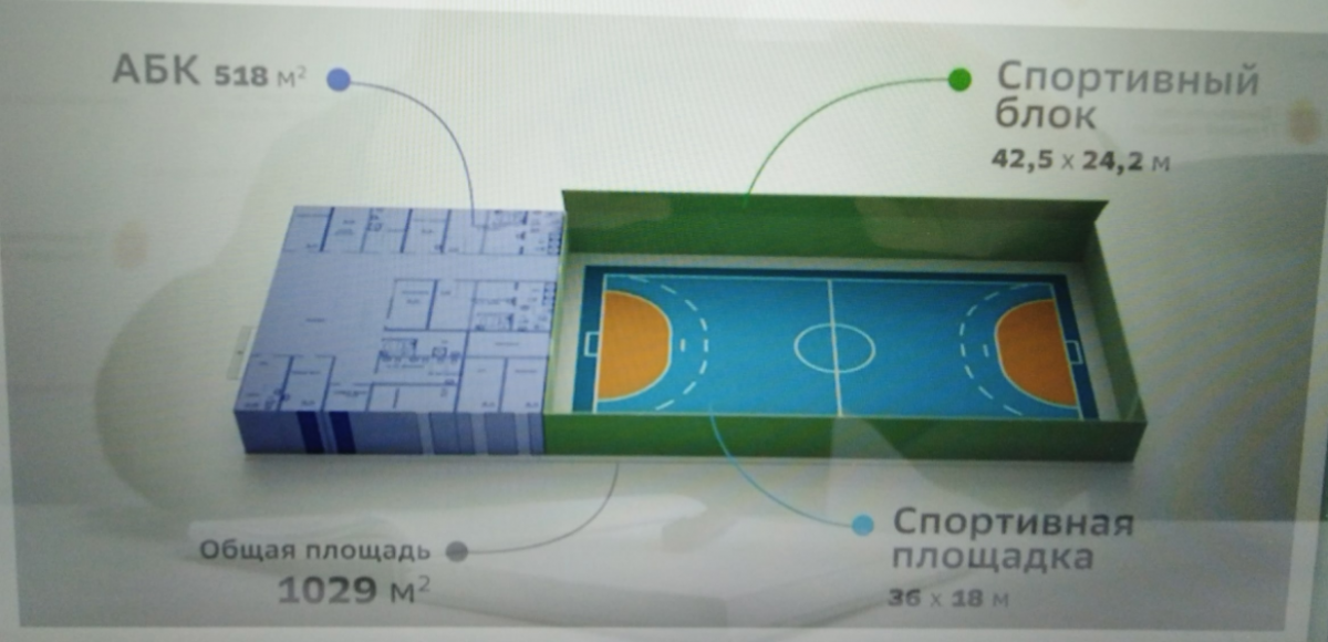 В Советске построят модульный спортивный зал В Советске построят модульный спортивный зал