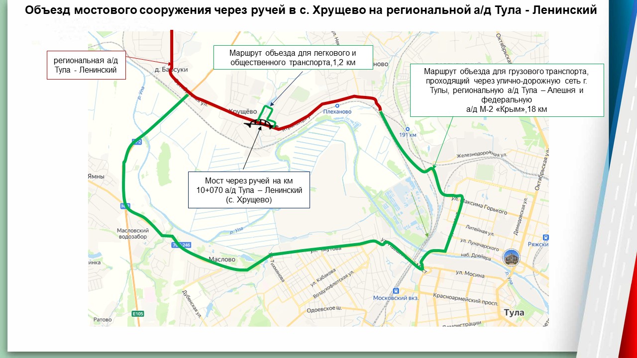 Восстановят проезд по одной стороне моста в тульском селе Хрущево 6 июня Восстановят проезд по одной стороне моста в тульском селе Хрущево 6 июня